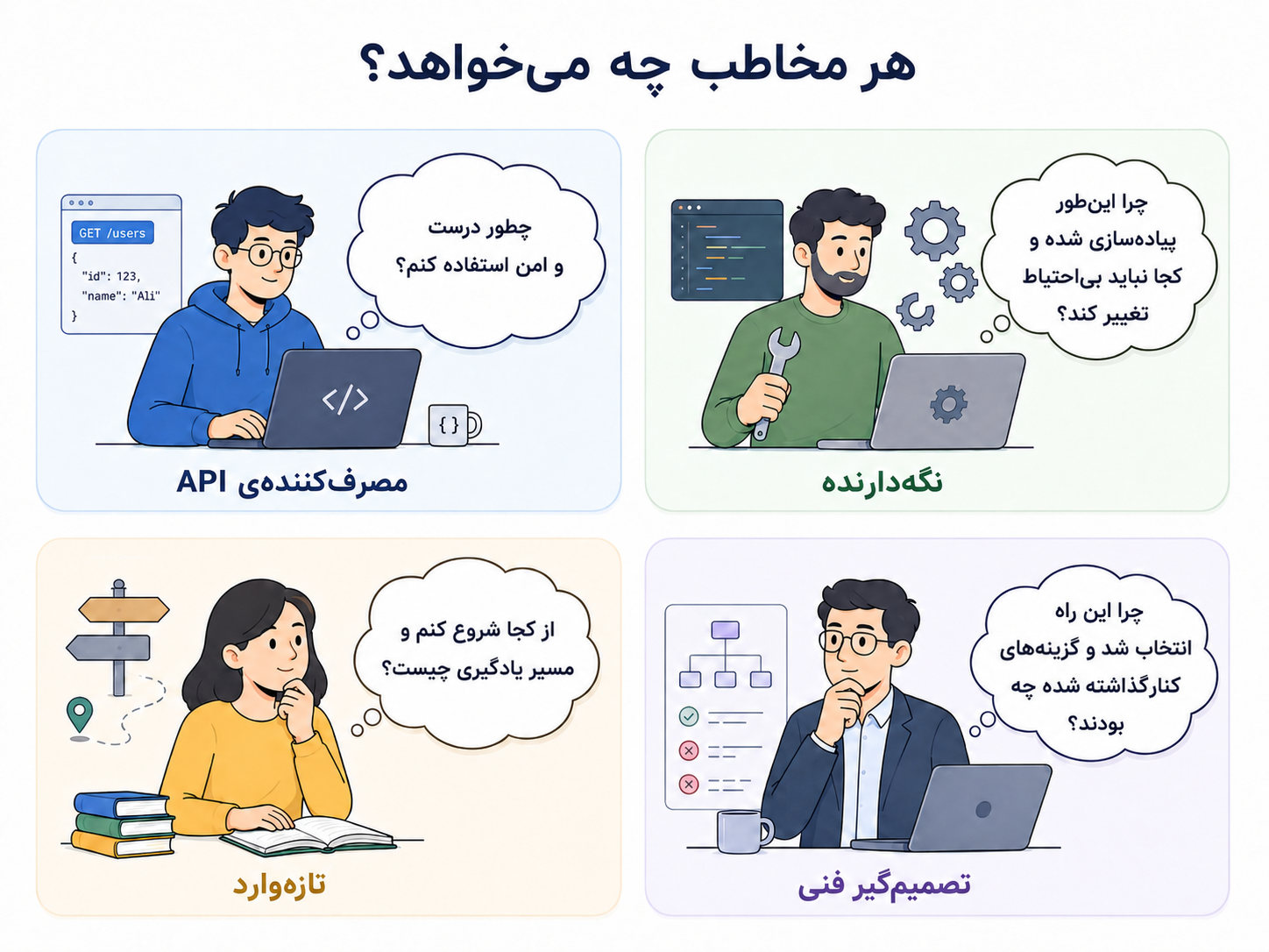 هر مخاطب چه میخواهد؟