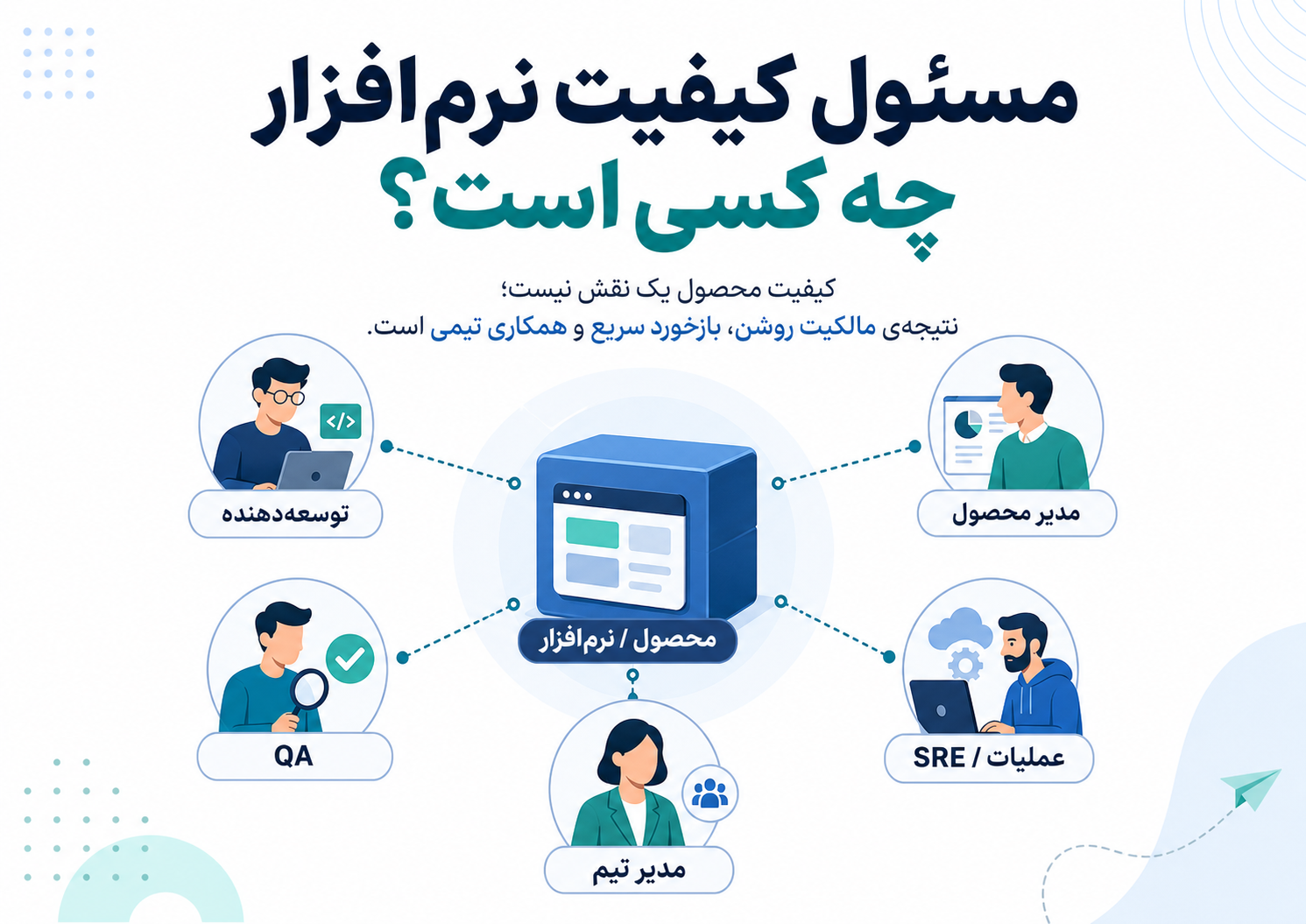مسئول کیفیت نرم‌افزار چه کسی است؟